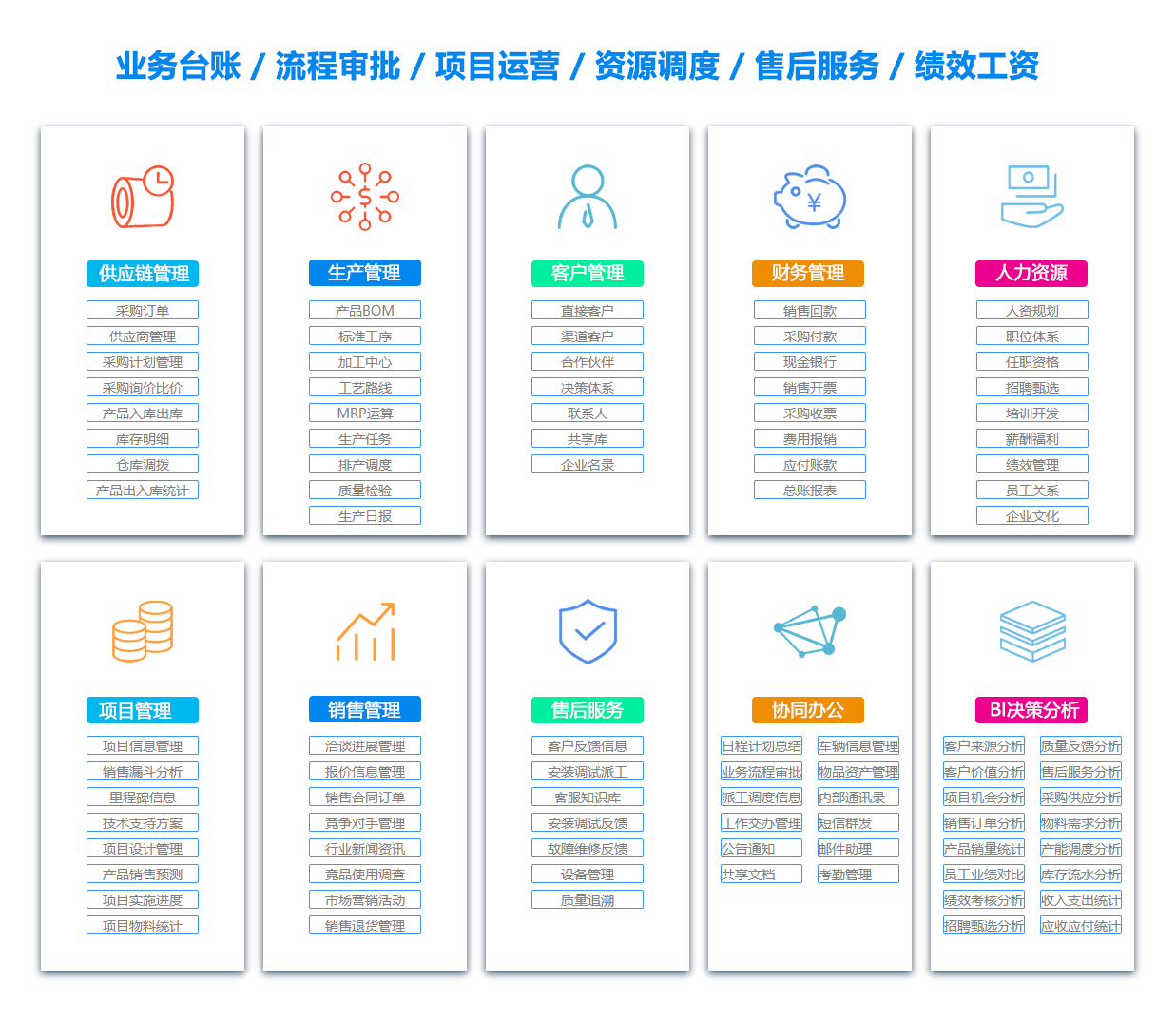 沧州合同管理软件
